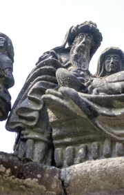 Parish Close, figures